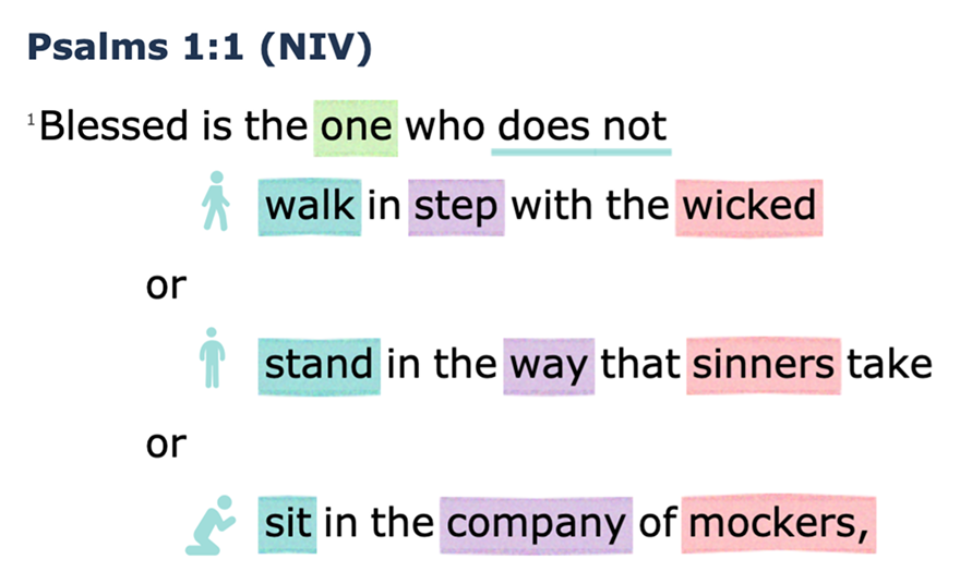 Screenshot of ScriptureMark showing marked-up Bible text with highlights, notes, and study annotations